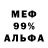 МЕТАДОН мёд Magic Trubin